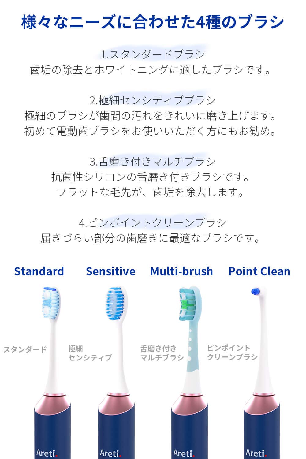 Amazon | Areti（アレティ） 電動歯ブラシ ホワイトニング 2段階速